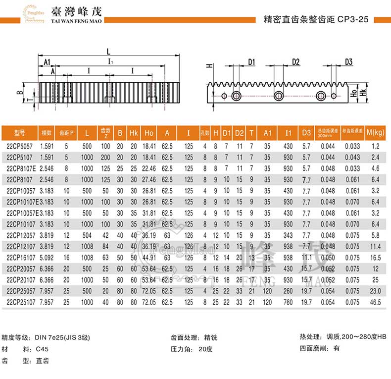 CP齒條型號選型規格尺寸參數表