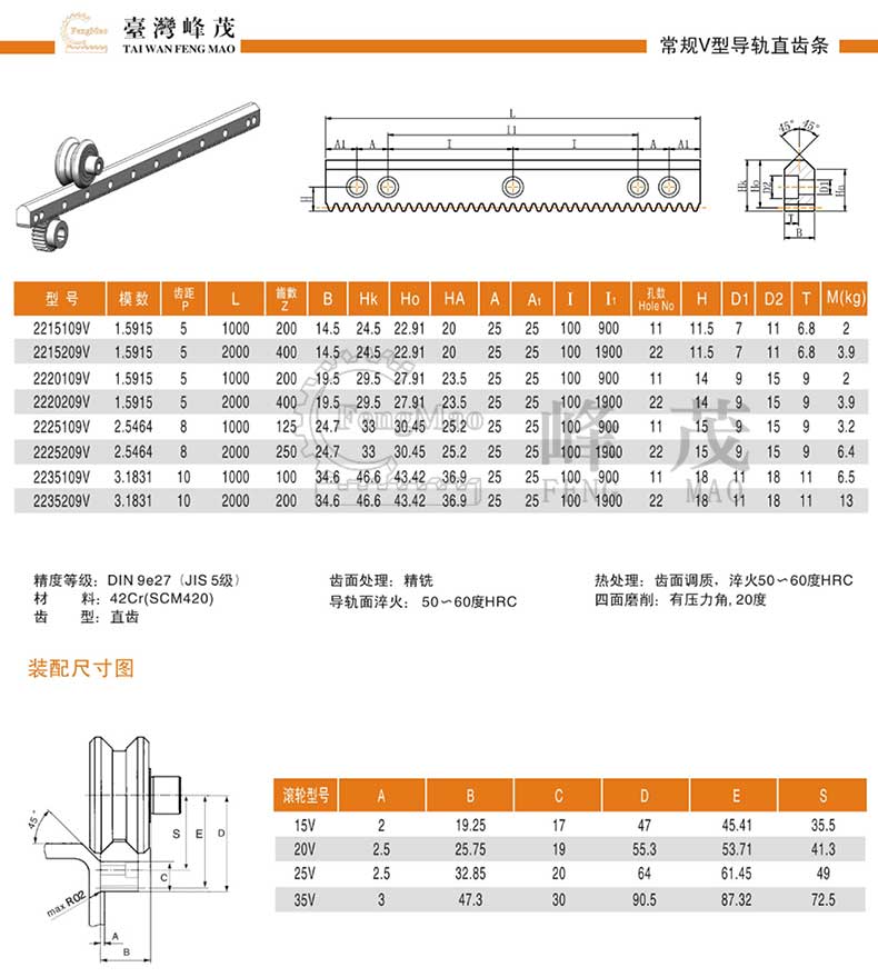 常規V型直齒條導軌產品型號選型參數 常規V型直齒條導軌產品型號選型參數
