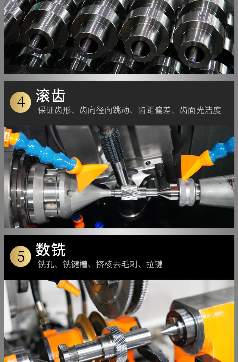 產品定制加工流程 產品定制加工流程