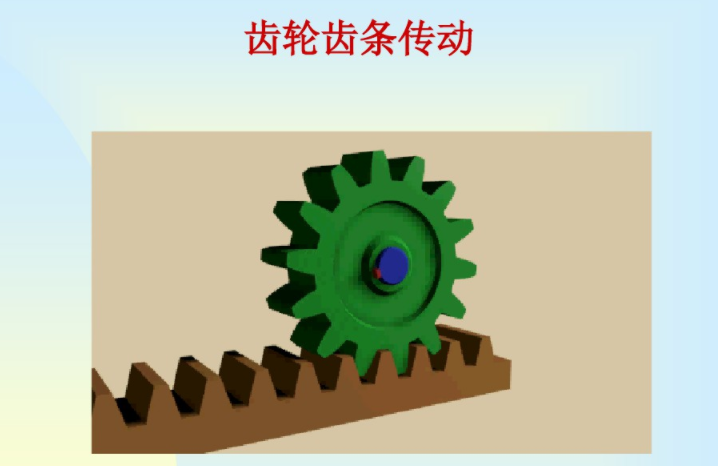 齒輪齒條傳動產品 齒輪齒條傳動產品