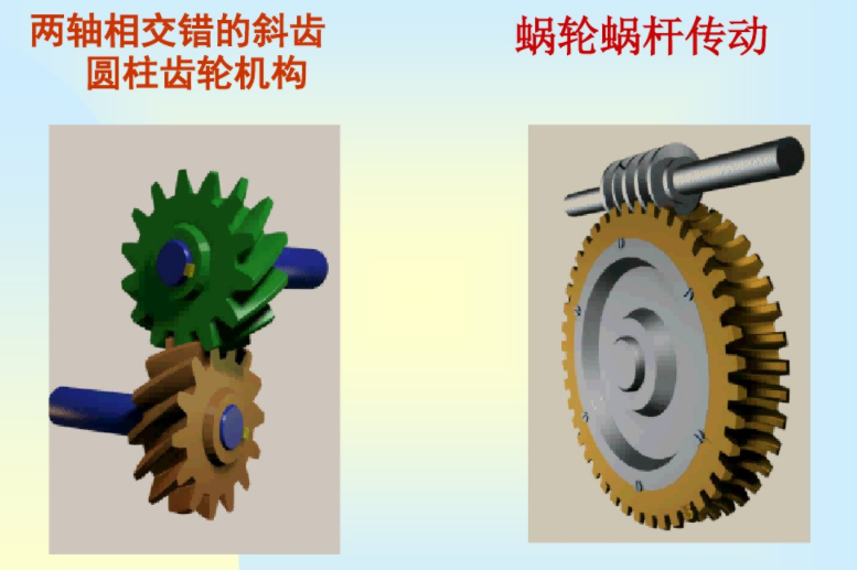交錯軸的齒輪產品 交錯軸的齒輪產品