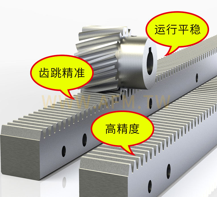 齒輪加工 齒輪加工